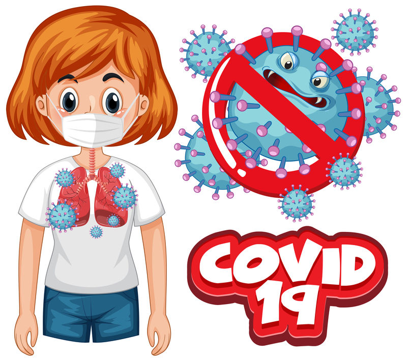 冠状病毒海报设计与单词covid 19和坏肺