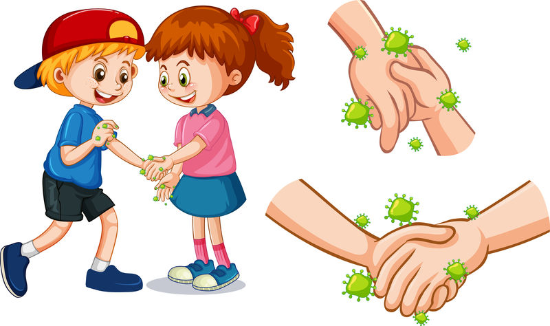 冠状病毒主题与人接触手与细菌