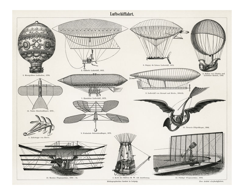 早期飞行器的集合包括气球飞艇飞机插画墙艺术印刷品和海报设计混搭从原来的艺术品