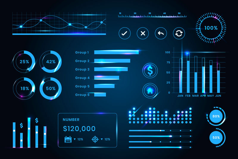 数字用户界面矢量仪表板