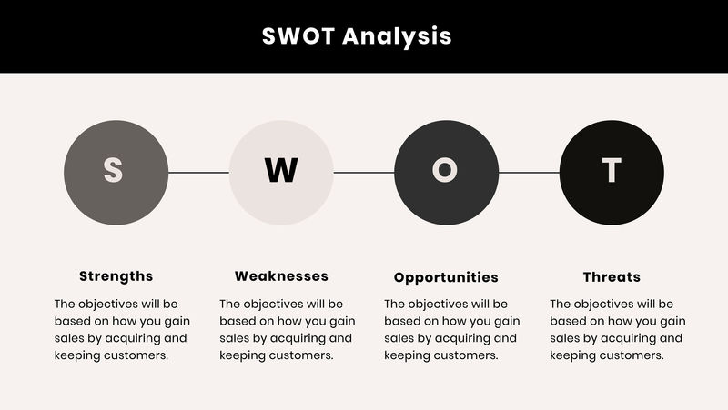 企业SWOT分析向量可编辑模板