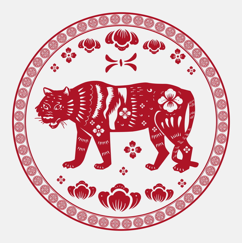 虎年徽章矢量红色中国星座动物